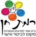 תמונה ממוזערת לגרסה מתאריך 18:20, 27 בינואר 2022