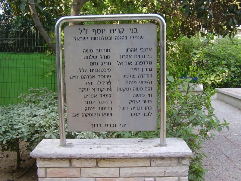 קובץ:NovikMemorial.JPG